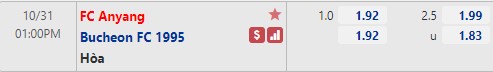 Tỷ lệ Anyang vs Bucheon
