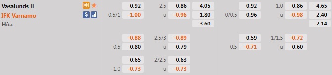 Vasalunds vs Vaernamo Vasalunds vs Vaernamo