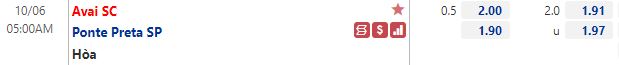 Tỷ lệ Avai vs Ponte Preta