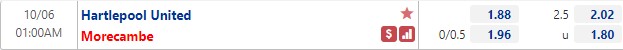 Tỷ lệ Hartlepool vs Morecambe Tỷ lệ Hartlepool vs Morecambe