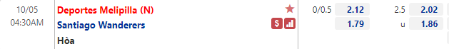 Tỷ lệ Melipilla vs Santiago Wanderers