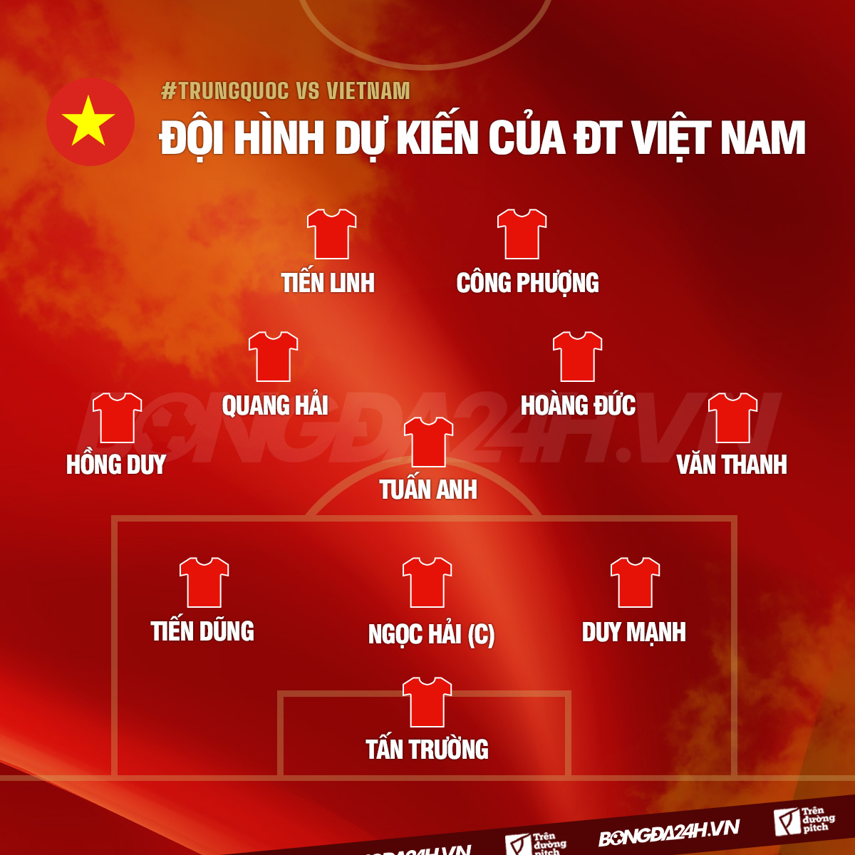 Đội hình dự kiến ĐT Việt Nam đấu Trung Quốc: Công Phượng trở lại Đội hình dự kiến ĐT Việt Nam đấu Trung Quốc: Công Phượng trở lại