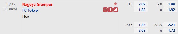 Tỷ lệ Nagoya Grampus vs Tokyo Tỷ lệ Nagoya Grampus vs Tokyo