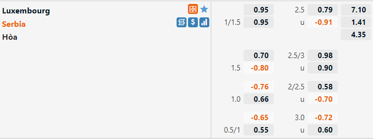 Luxembourg vs Serbia