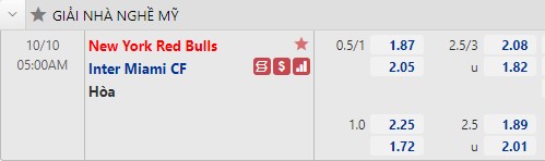 Tỷ lệ New York Red Bulls vs Inter Miami Tỷ lệ New York Red Bulls vs Inter Miami