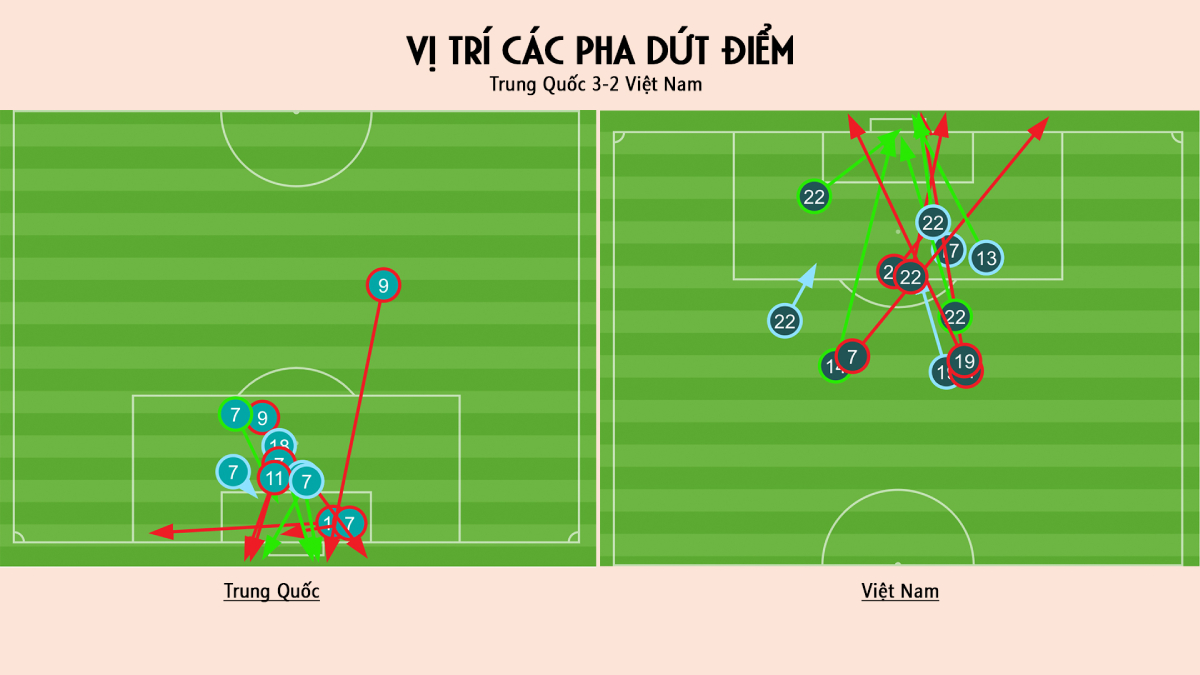 Việt Nam Trung Quốc