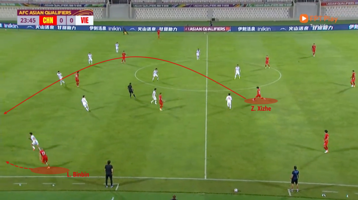 Việt Nam Trung Quốc