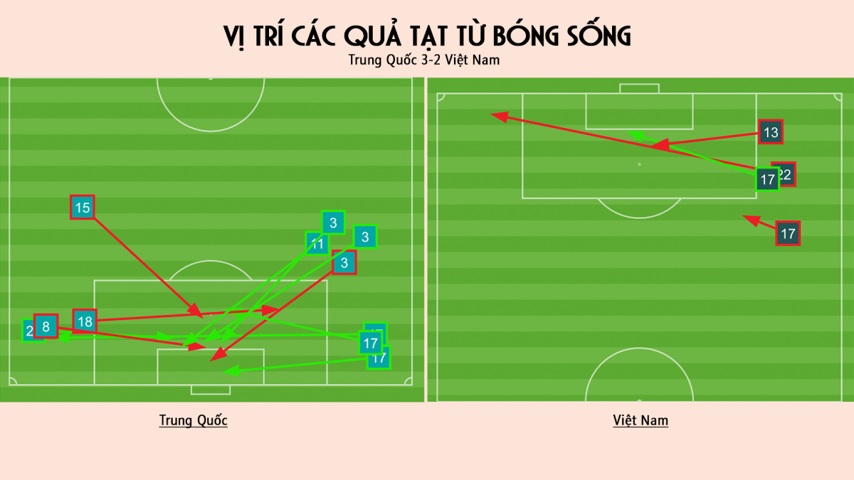 Việt Nam Trung Quốc