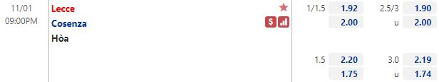 Tỷ lệ Lecce vs Cosenza Tỷ lệ Lecce vs Cosenza