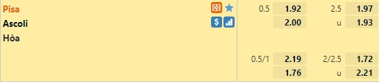 Tỷ lệ Pisa vs Ascoli