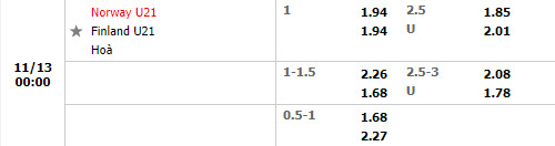 Tỷ lệ U21 Na Uy vs U21 Phần Lan
