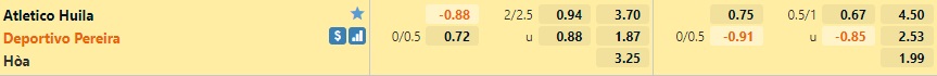 Atletico Huila vs Pereira