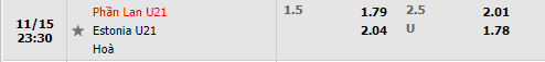Tỷ lệ U21 Phần Lan vs U21 Estonia Tỷ lệ U21 Phần Lan vs U21 Estonia