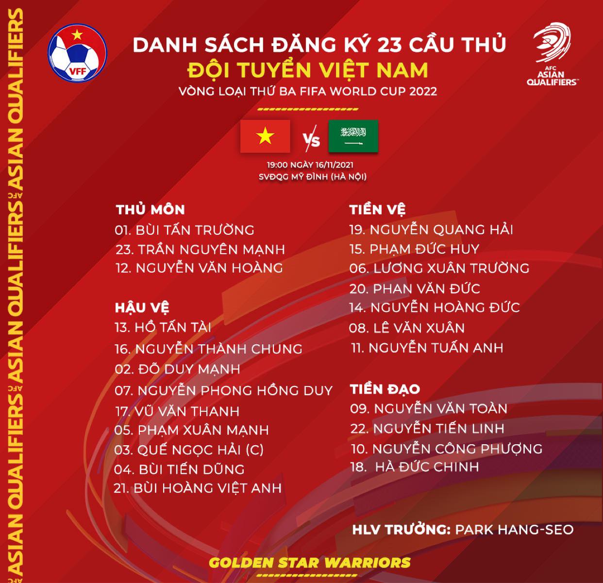 Danh sách đăng ký thi đấu của ĐT Việt Nam gặp ĐT Saudi Arabia. Ảnh: VFF.