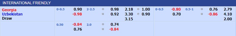 Georgia vs Uzbekistan