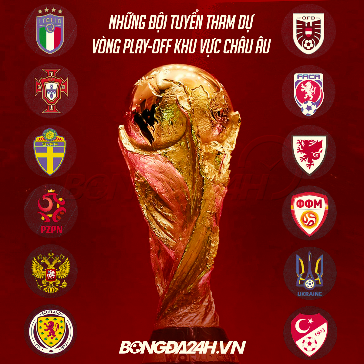 12 ĐT bước vào vòng playoff khu vực châu Âu