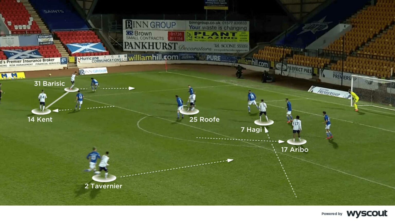 Từ Ibrox tới Villa Park: chúng ta biết được gì về HLV Steven Gerrard?