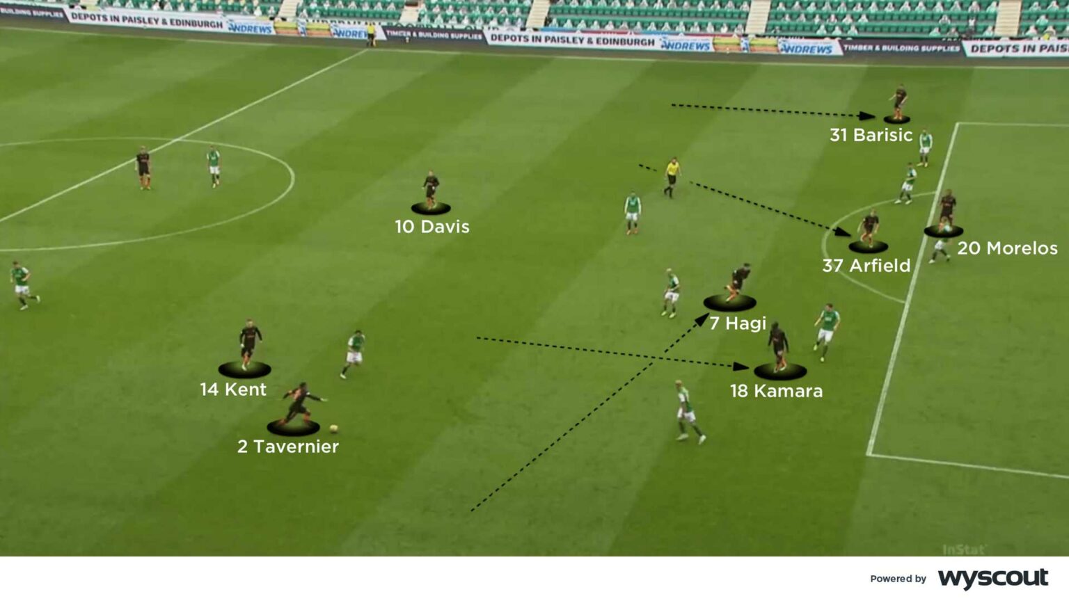 Từ Ibrox tới Villa Park: chúng ta biết được gì về HLV Steven Gerrard?