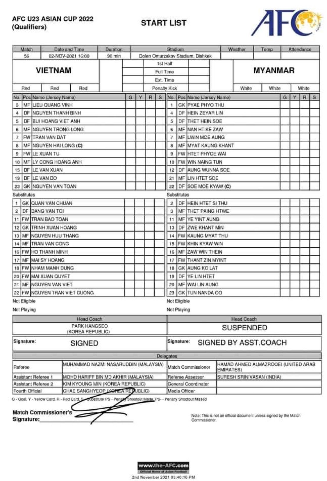 Đội hình U23 Việt Nam vs U23 Myanmar chính thức (2/11/2021)