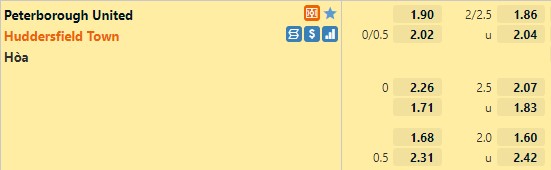Tỷ lệ Peterborough vs Huddersfield Tỷ lệ Peterborough vs Huddersfield