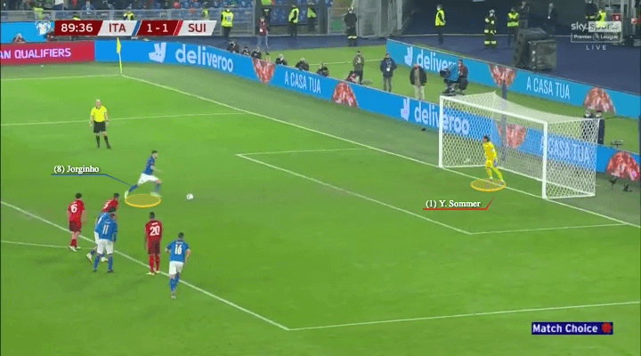 Jorginho đã sai ở đâu khi liên tục đá hỏng phạt đền?