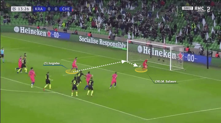 Jorginho đã sai ở đâu khi liên tục đá hỏng phạt đền?