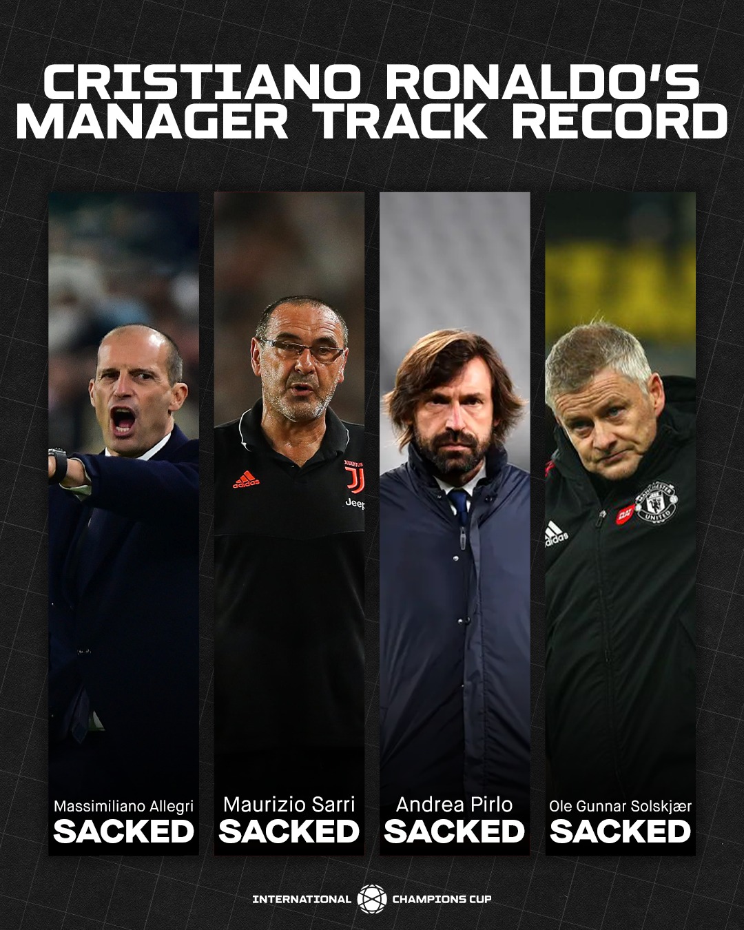 Ronaldo 4 năm thay 5 ông thầy