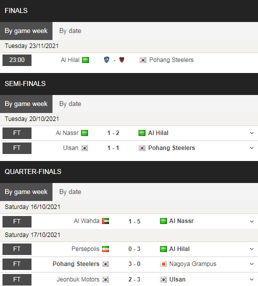 Al Hilal vs Pohang Steelers