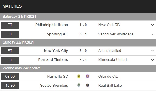 Seattle Sounders vs Real Salt Lake