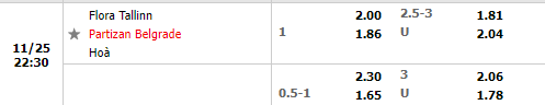 Tỷ lệ Flora Tallinn vs Partizan Beograd Tỷ lệ Flora Tallinn vs Partizan Beograd