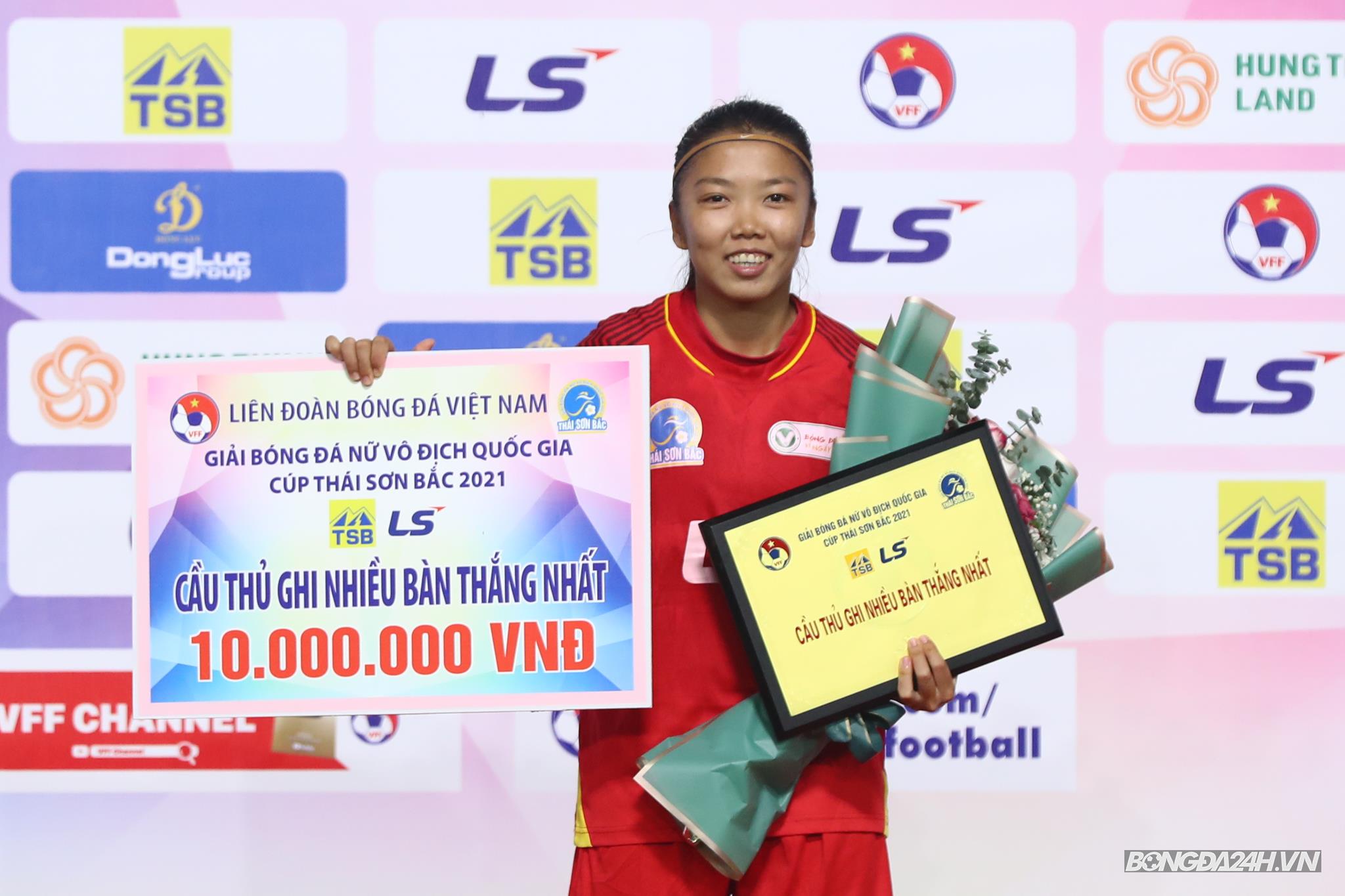 Huỳnh Như TP Hồ Chí Minh