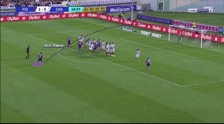 Vì sao Dusan Vlahovic đang được các ông lớn theo đuổi?