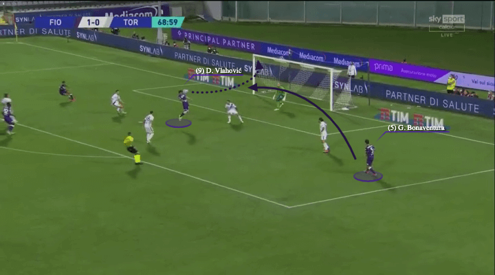 Vì sao Dusan Vlahovic đang được các ông lớn theo đuổi?