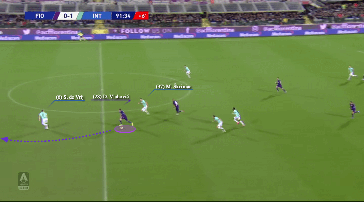 Vì sao Dusan Vlahovic đang được các ông lớn theo đuổi?