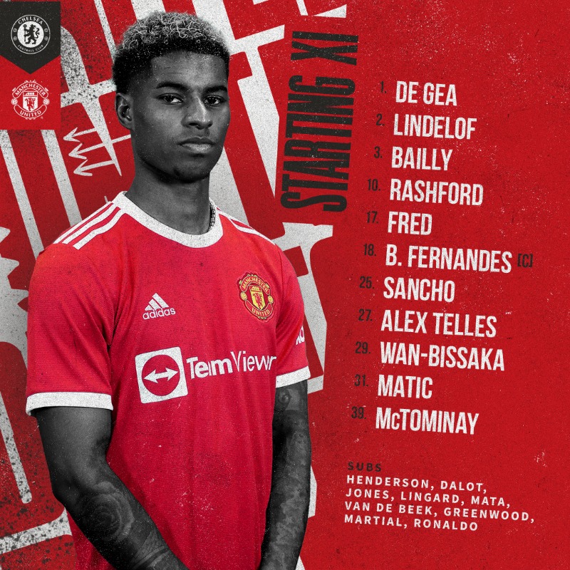 Đội hình Chelsea vs MU vòng 13 Premier League