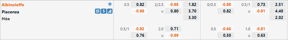 Albinoleffe vs Piacenza