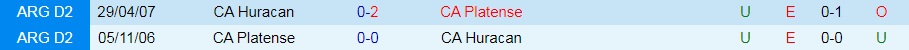 Platense vs Huracan