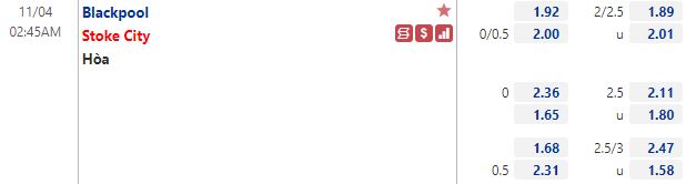 Tỷ lệ Blackpool vs Stoke