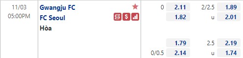 Tỷ lệ Gwangju vs Seoul