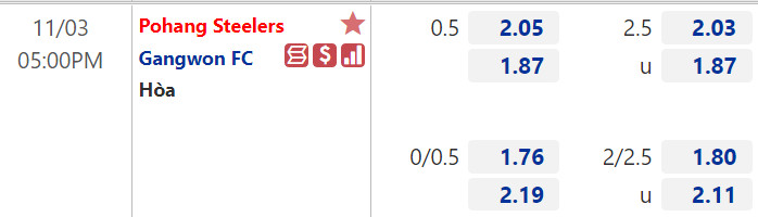 Tỷ lệ Pohang vs Gangwon Tỷ lệ Pohang vs Gangwon