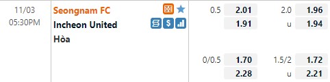 Tỷ lệ Seongnam vs Incheon