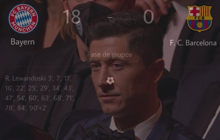 Lewandowski Messi