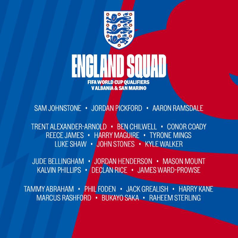 Danh sách triệu tập trong tháng 11 của ĐT Anh Danh sách triệu tập trong tháng 11 của ĐT Anh