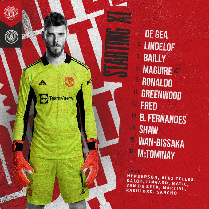 Danh sách xuất phát của Man Utd