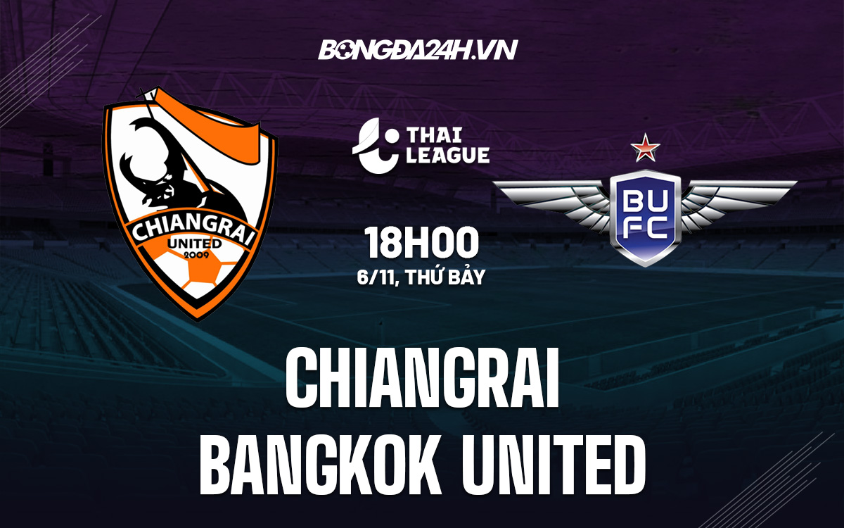 Chiangrai vs Bangkok United