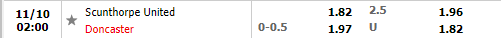 Tỷ lệ Scunthorpe vs Doncaster