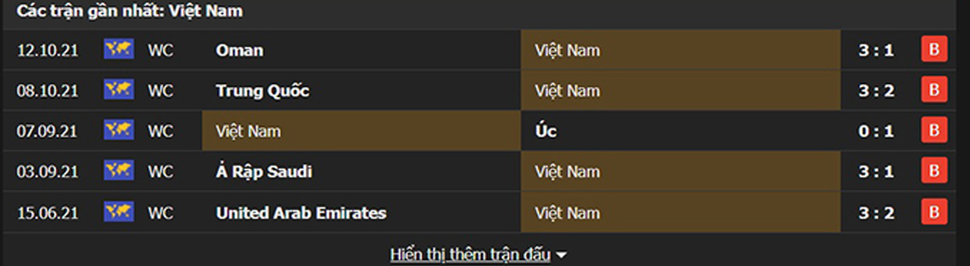ĐT Việt Nam vs Nhật Bản ĐT Việt Nam vs Nhật Bản