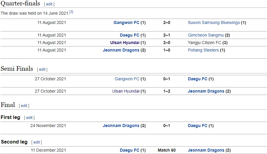Daegu vs Jeonnam Dragons