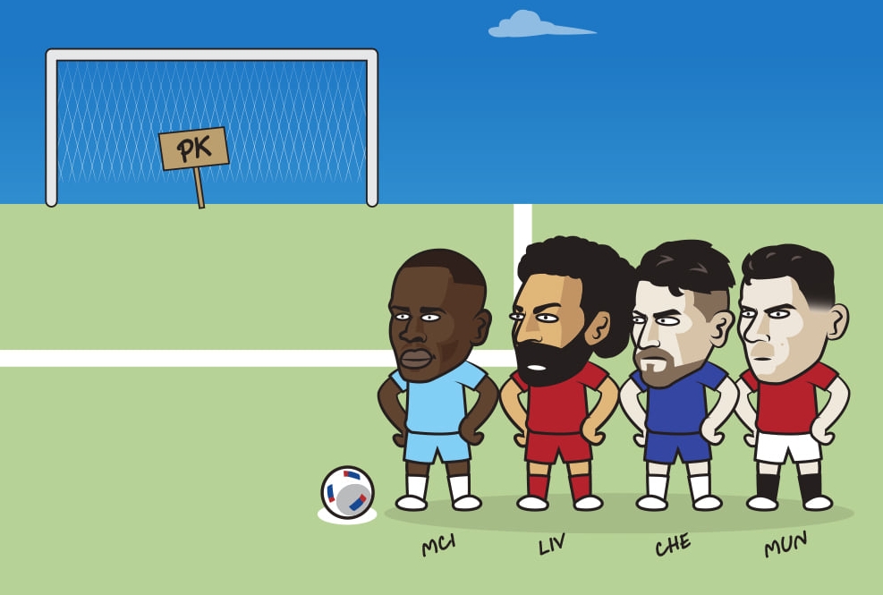 4 đội bóng lớn đều hưởng pen ở vòng 16 4 đội bóng lớn đều hưởng pen ở vòng 16