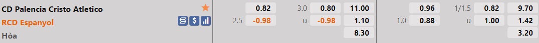 Cristo Atletico vs Espanyol